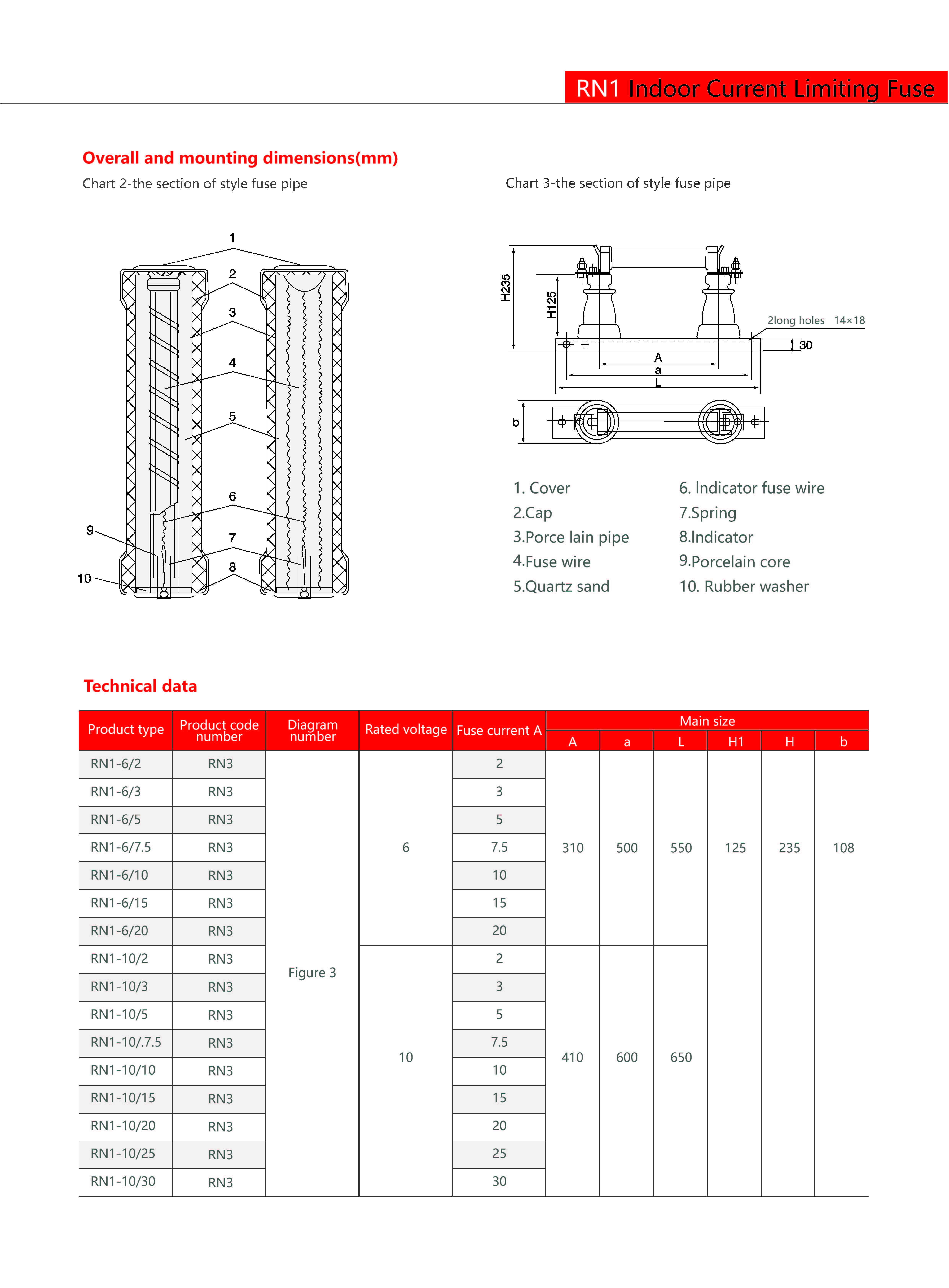 Technical Drawing